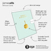 Gold Sewing Machine Mini Birthday Card by James Ellis