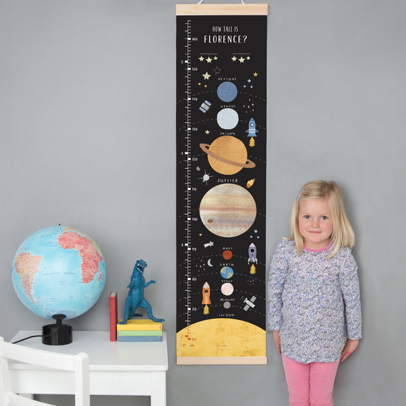 Solar System Height Chart