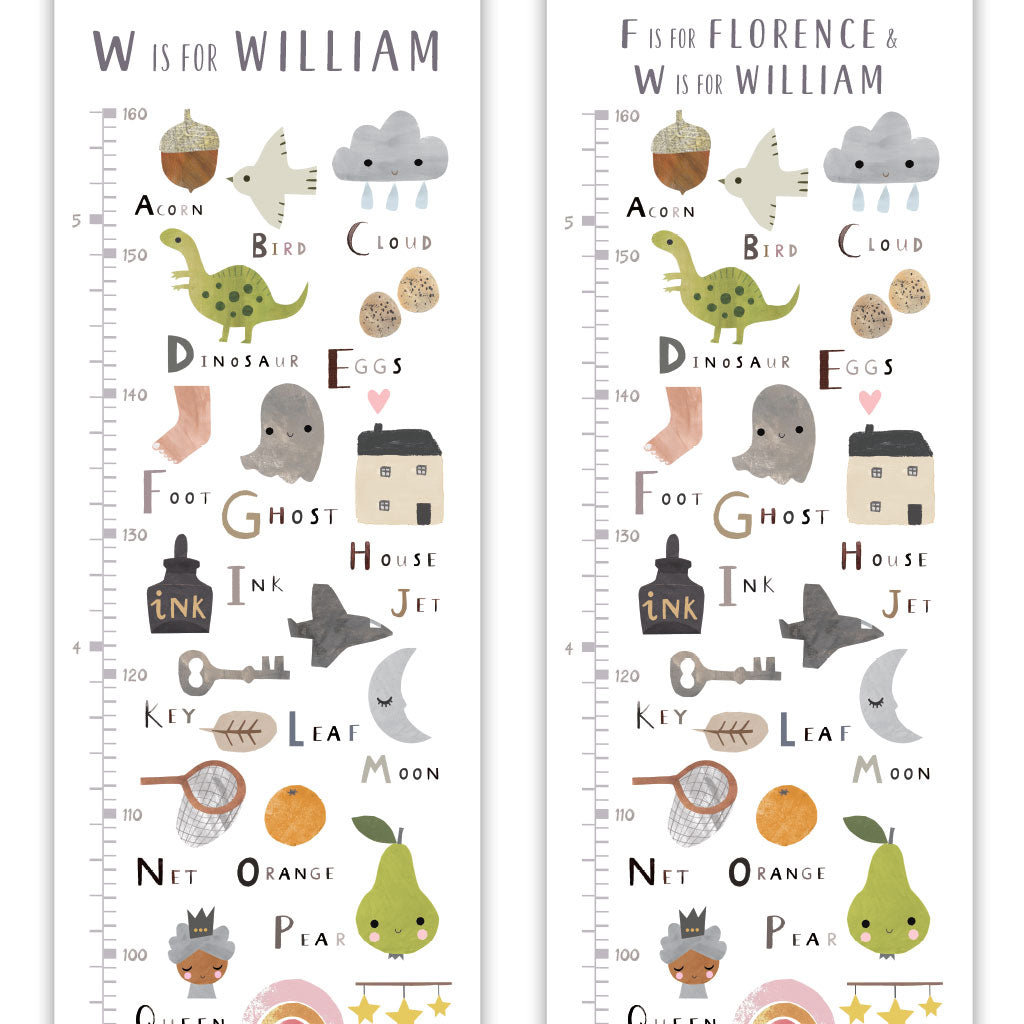Text Height Chart Using Letters Alphabet Canvas and Wood Height Chart